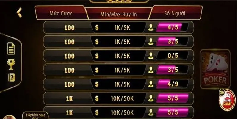 All in quá nhiều khi cược Poker tại Go88