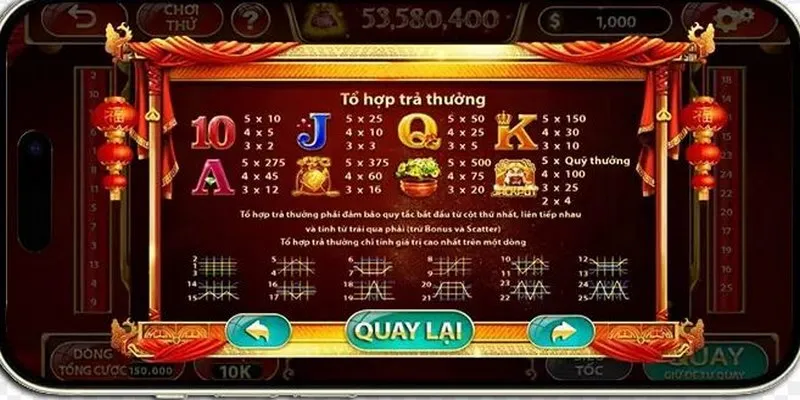 Quy định trả thưởng áp dụng trong slots Thần tài