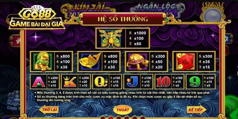 Quy định trả thưởng trong game Kho tàng ngũ long Go88