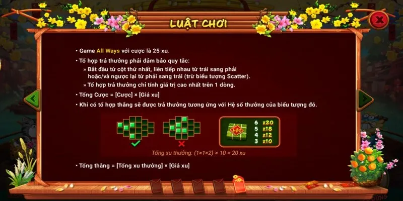 Quy định trả thưởng tại link tải Go88